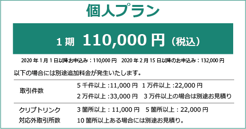 Indiv price