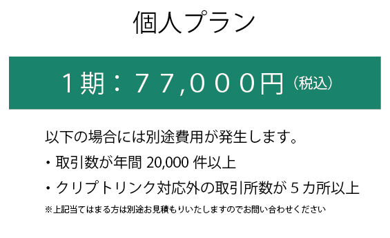 Indiv price