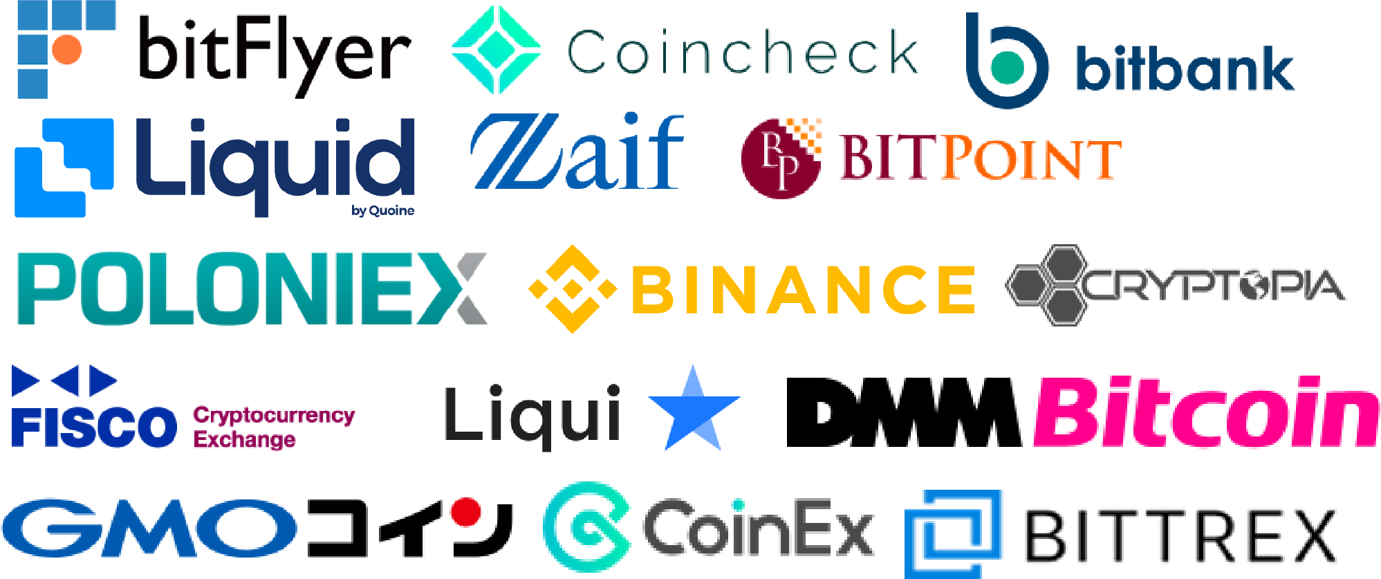 Img available exchanges